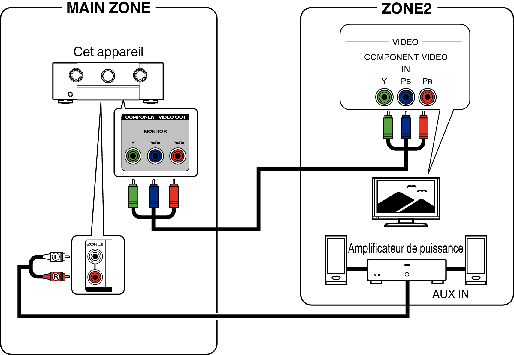 Pict ZONE Audio3 S65U